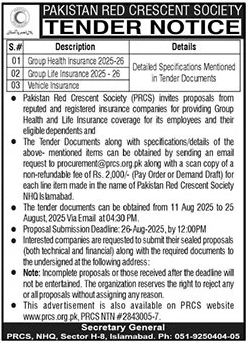 Pakistan Red Crescent Society Islamabad Tender Notice